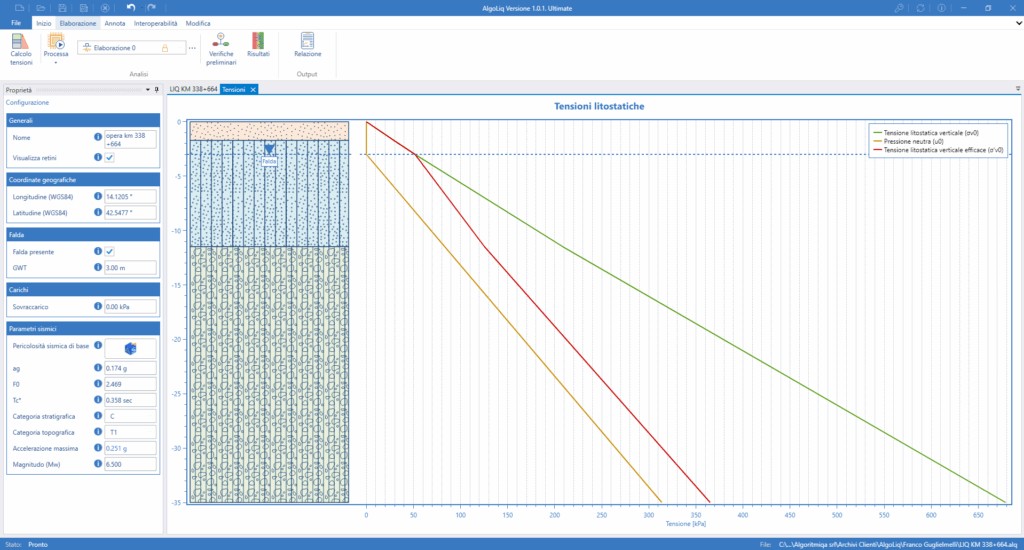Gestione stratigrafia e materiali